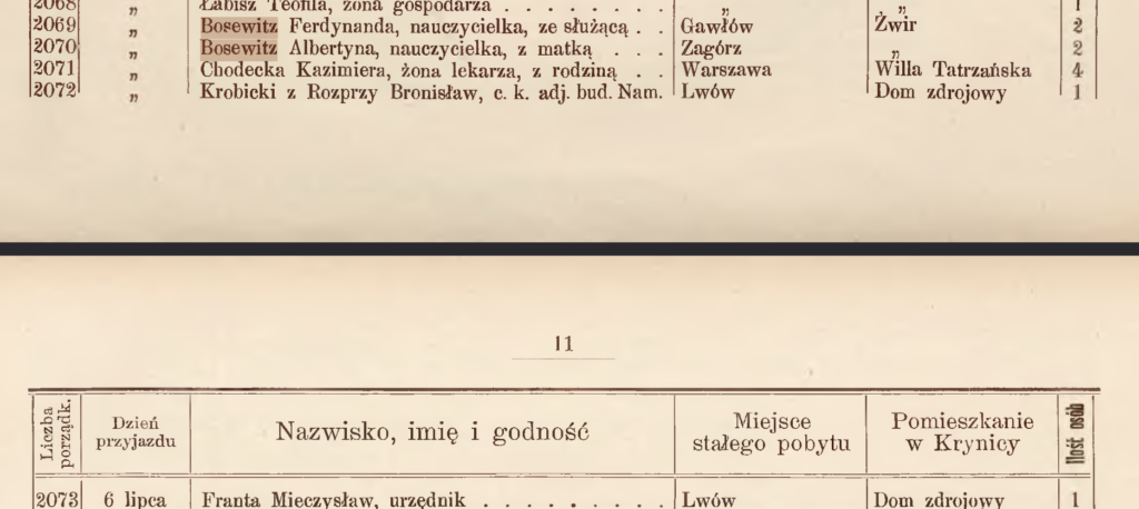 Krynica. 1909, nr 7