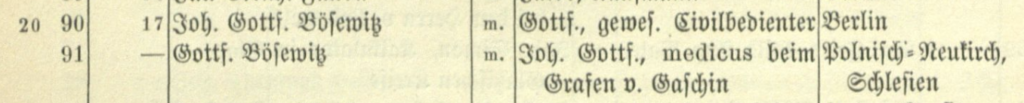 Aeltere Universitäts-Matrikeln (1649 - 1811) (1, Band 2)
